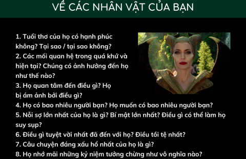10 ĐIỀU BẠN CẦN BIẾT VỀ CÁC NHÂN VẬT CỦA BẠN